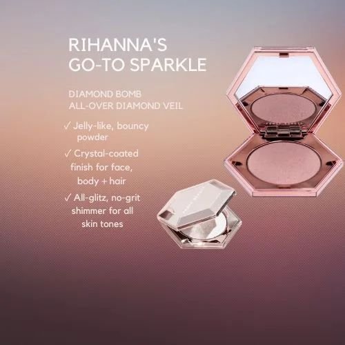 FENTY BEAUTY Diamond Bomb – All-Over Diamond Veil | Voile Effet Diamant | 2.8g